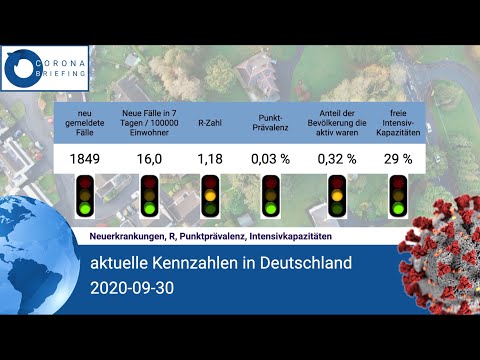 Corona Briefing 30.09.2020 | COVID-19 Lagebericht und Ausblick für Deutschland | Corona Ampel