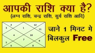 आपकी राशि क्या है? जाने 1 मिनट में बिलकुल Free | Know your Astrology Zodiac Signs