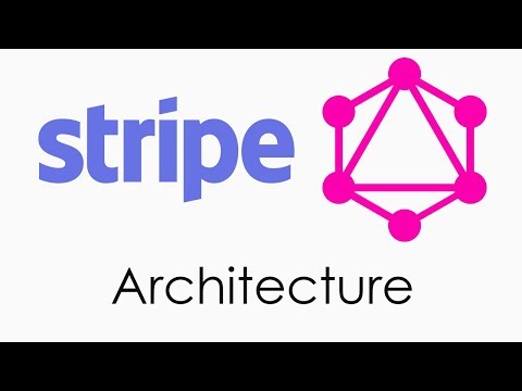 How Stripe works in a Fullstack Project Part 0