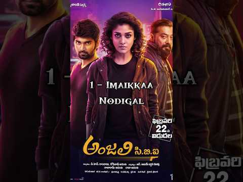 Top 10 Thriller Movies South ( Female Lead ) 💥🔥 #viralshort #thriller #trending #shorts #ytshort