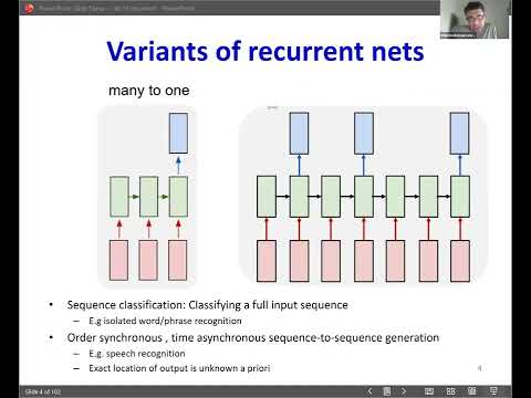 CMU Introduction To Deep Learning 11-785, Fall 2025: Lecture 15