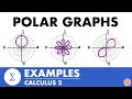 Graphing Polar Equations Examples Calculus 2 JK Math