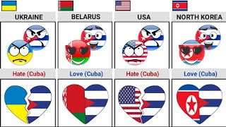 Who Do Cuba Love or Hate [Countryballs] | Times Universe