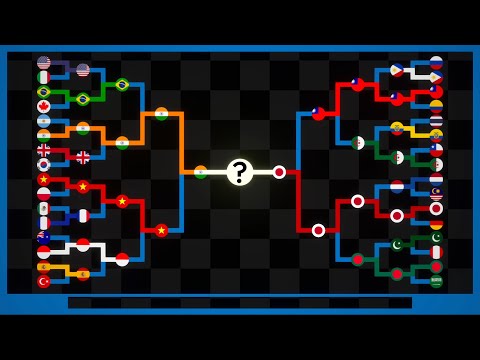 32 Countries Tournament - Elimination Marble Race