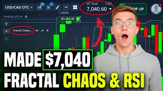 Pocket Option Strategy: Fractal Chaos & RCI — Full Breakdown & Transcript
