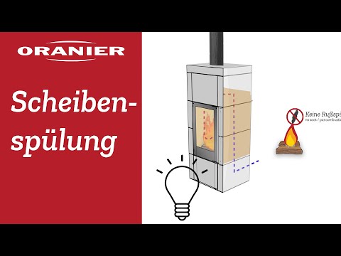 ORANIER - Scheibenspülung und Dreifachluftsystem