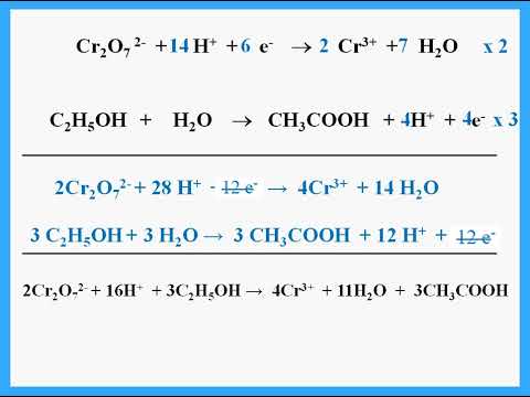 IAS Chemistry Edexcel Unit 2 Ch 3 Oxidation Reduction - Dr  Hanaa Assil