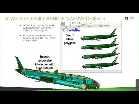 PTC Creo View Webinar by Elite Engineering