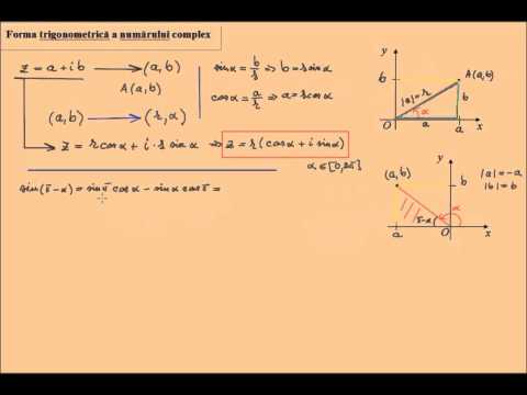 Forma trigonometrica a unui numar complex (nrcomplexe3)