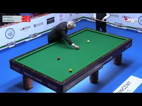 Aniello Michelangelo VS Ragonesi Andrea - 25° Campionati Italiani - Nazionali PRO - SEMIFINALE