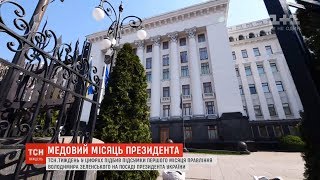 Результати у цифрах: що вдалося новому президенту за перший місяць на посаді