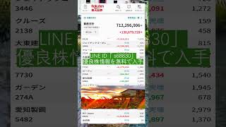 #NISA,#新NISA,#つみたてNISA,#iDeCo,#配当金,#配当利回り,#決算,#決算分析,#業績,#企業分析,#銘柄分析,#株予想,#株の買い方