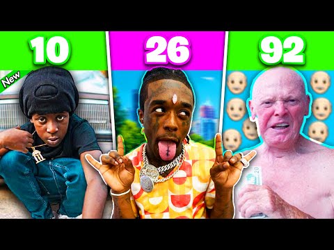 YouTube Thumbnail