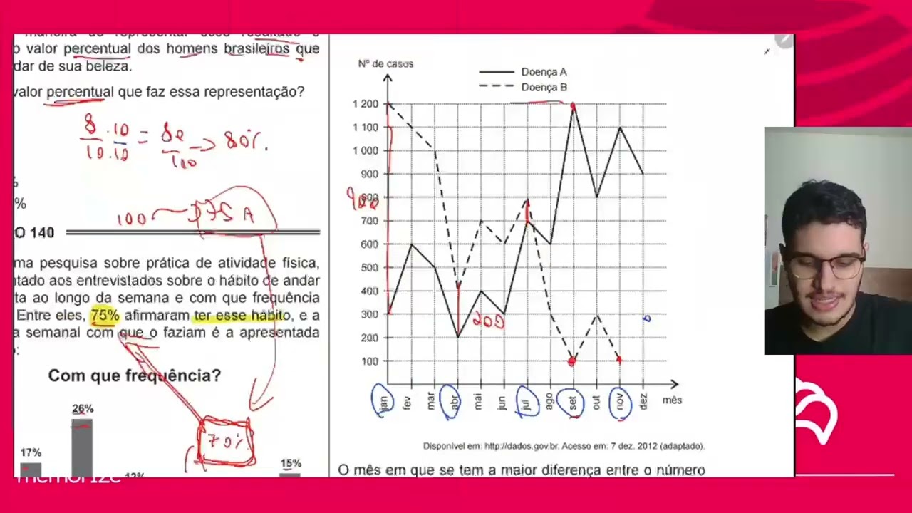 Resolução em Vídeo — Questão 141 ENEM 2015 PPL