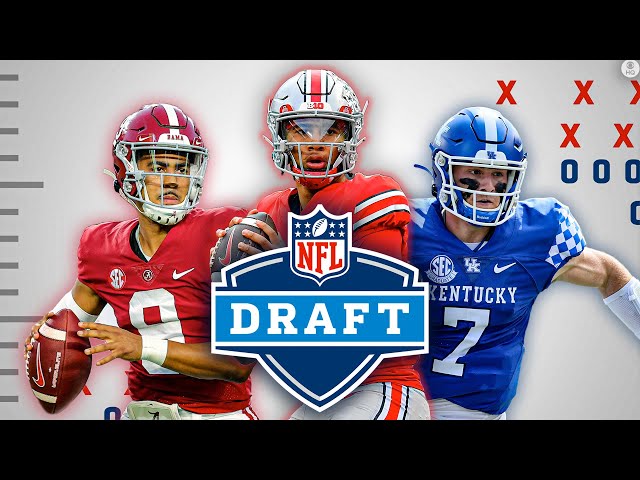 What is the 2023 NFL Draft order?