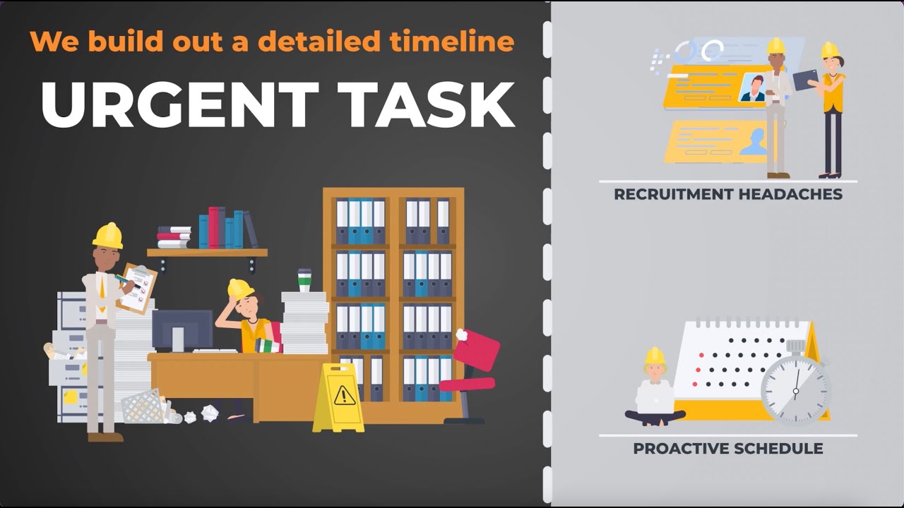 3/6/12 Month Roadmap - The Contractor Consultants