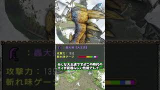 大アーティ時代に汎用性でくらいついた装備回避ワンコ【MHP2g】
