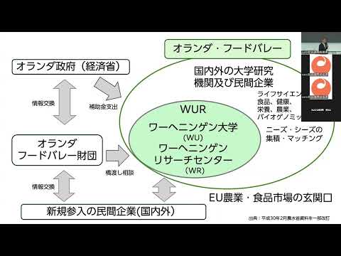 2025年度第１回アグロフードセミナー「食で世界を変える、新潟から。」