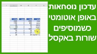 איך לעדכן נוסחאות באופן אוטומטי באקסל (טבלה דינמית)