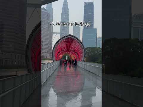 Kuala Lumpur Itinerary | Top 10 places