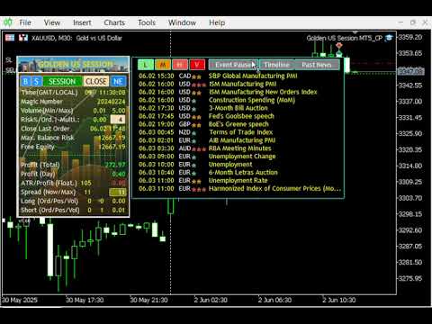 Video Golden US Session MT5