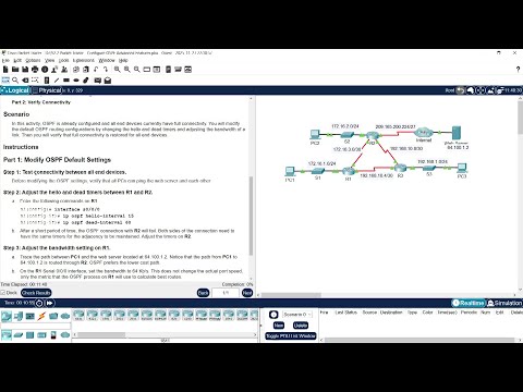 9.2.2 Packet Tracer - Configure OSPF Advanced Features
