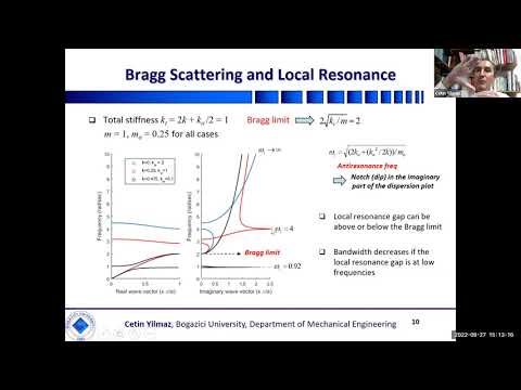 ME Seminar Series FA 2022: Cetin Yilmaz