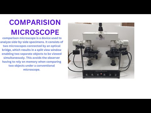 Forensic comparison microscope, led, magnification: 40x