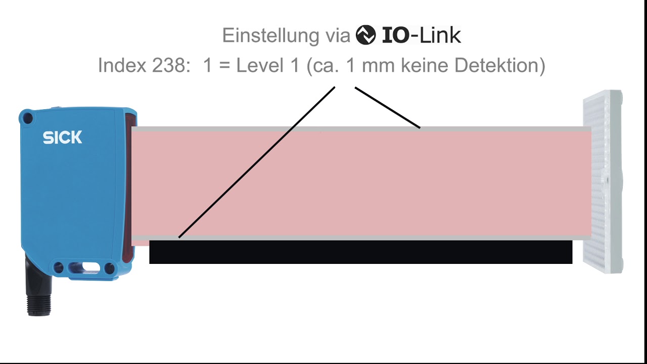 Sick | WL12L-2B530 | Reflex.-Lichtschranke,18m DC,pnp/npn,M12,5p. WL12L-2B530 | 1018252 | Reflexionslichtschranke