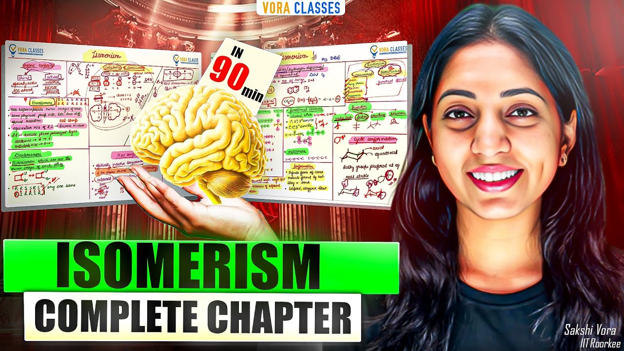 ISOMERISM in 90 Mins | MIND MAP Revision for JEE Main & Adv