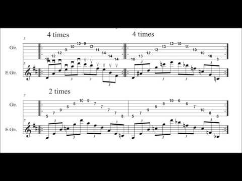 Sweeping statement by Frank Gambale