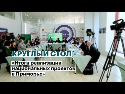 Обложка видео