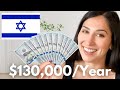 Find A High Paying Job In Israel