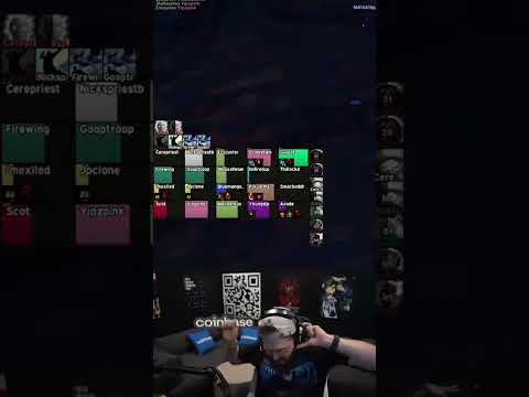 World 1st Tindral by #teamliquid  #worldofwarcraftdragonflight #worldofwarcraft #wow