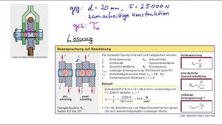Abscherung Seilrolle