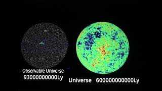 Best ultimate size comparison part 7