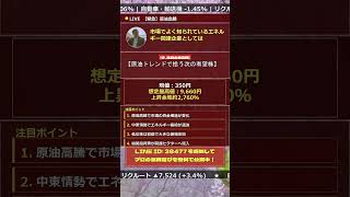日本株、今が仕込み時？初心者でも分かる最新相場解説！ #株式投資 #日本株 #日経平均 #投資初心者 #資産運用 #老後資金 #株初心者 #新NISA #急騰株