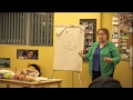 Prenatal Class Part 1 Prenatal