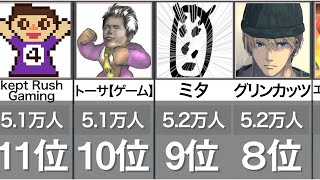 【スマブラ】チャンネル登録者ランキング【スマチューバー】