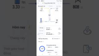 Hệ thống điên mặt trời hybrid 10kw 1pha lắp 24 tấn pin 580w jasolar và  biến tần goodwe 10kw 1pha