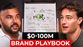 $1B Marketer Explains: How to Scale an Ecommerce Brand in 2026