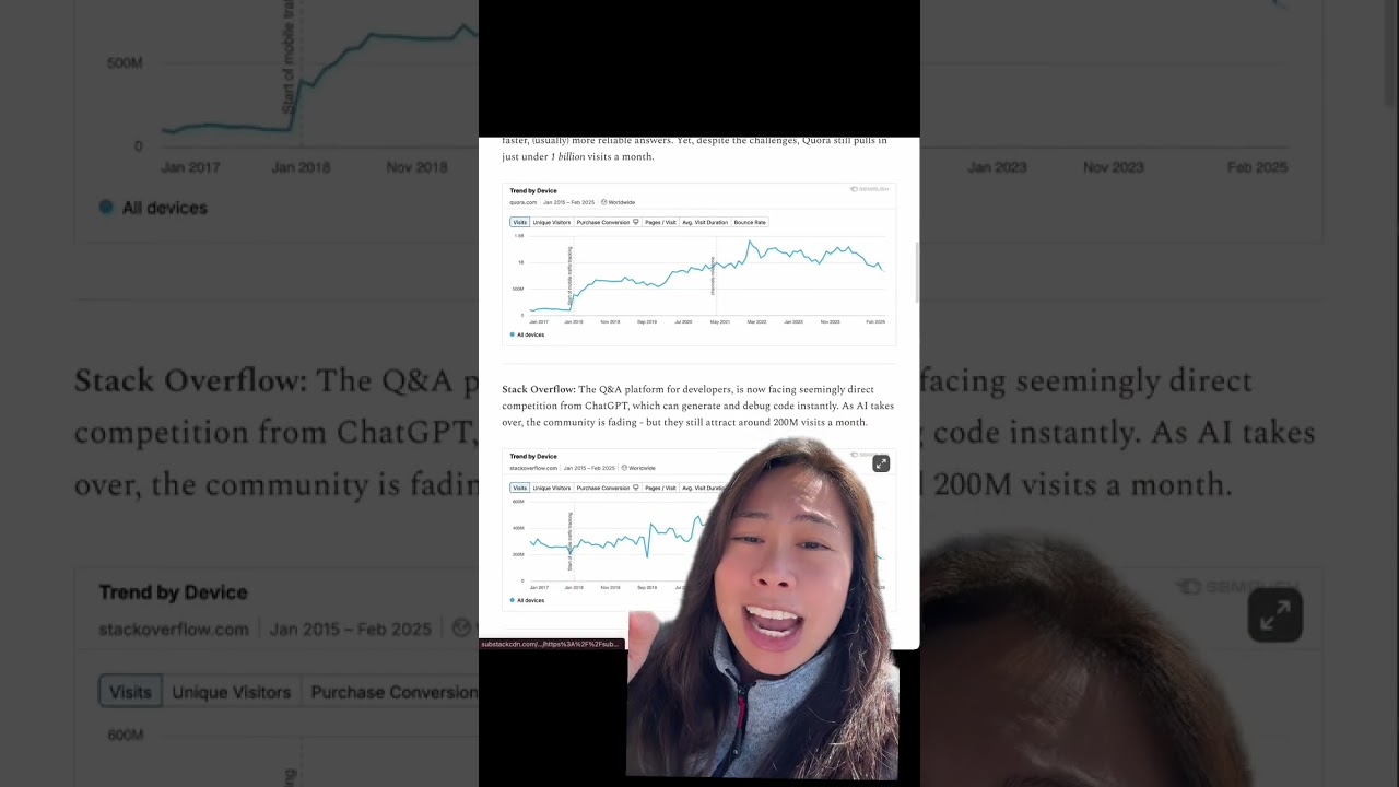 Which companies will fall next? What about OpenAI/ChatGPT itself falling to the big players or
