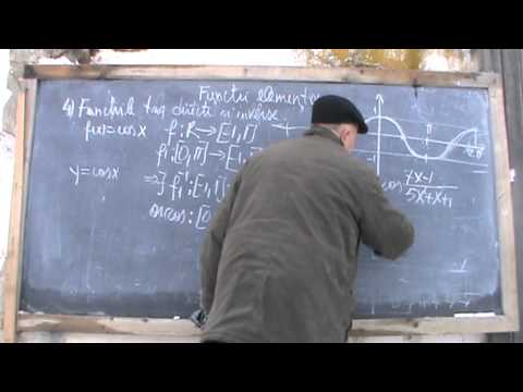7. Bazele Matematicii: Lectia 31 - Analiza functiilor (Clasele 9-12)  7/7