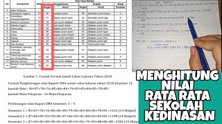 Cara menghitung nilai rata rata rapot untuk sekolah kedinasan