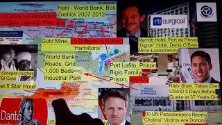 Day 108 - DynCorp Harvest, Killing Is Good Business Part 4