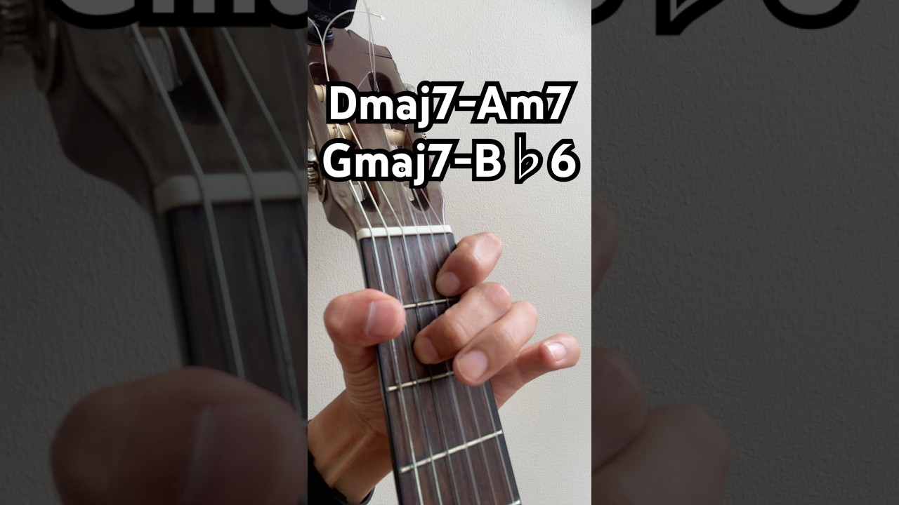 try this gutartutrial566 #viral#guitar#shorts#learninguitar#goviral