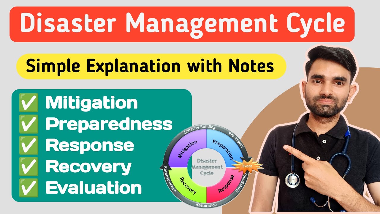 Disaster Management Cycle in Hindi | Disaster Management Cycle Nursing
