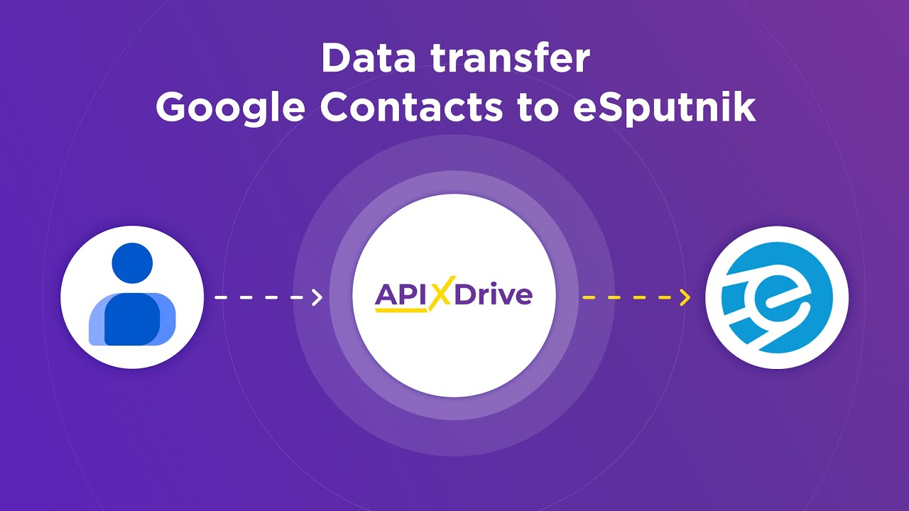 How to Connect Google Contacts to eSputnik (sms)