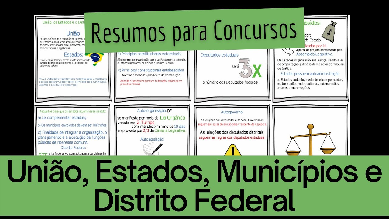 Direito Constitucional 21 - União, Estados, Municípios e Distrito Federal