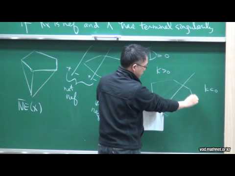 Running the minimal model program II